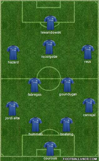 Chelsea Formation 2016