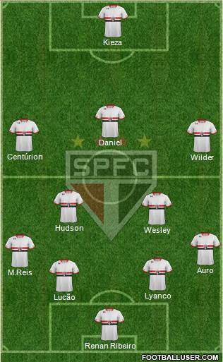 São Paulo FC Formation 2016