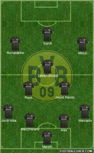 Borussia Dortmund Formation 2016