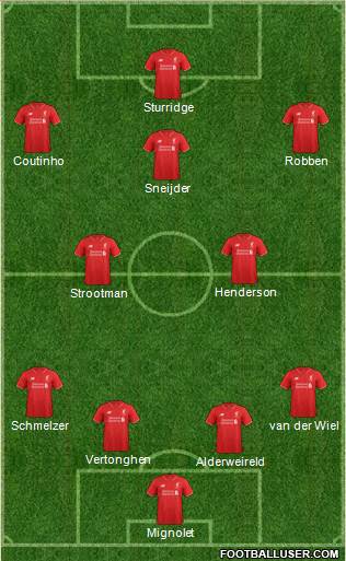 Liverpool Formation 2016