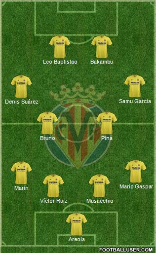 Villarreal C.F., S.A.D. Formation 2016