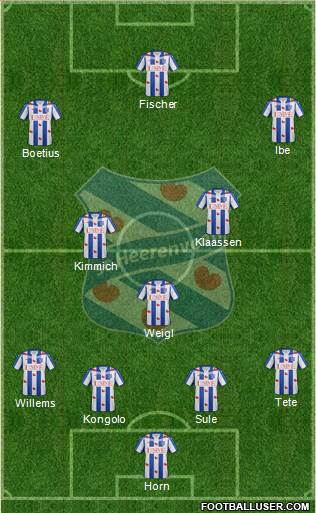 sc Heerenveen Formation 2016