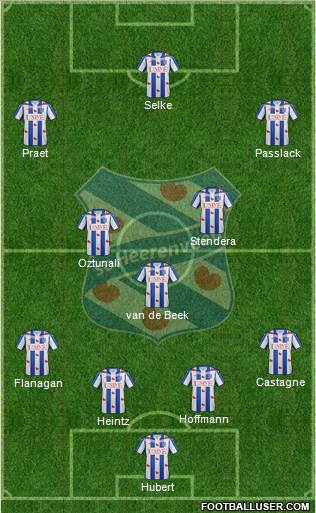 sc Heerenveen Formation 2016