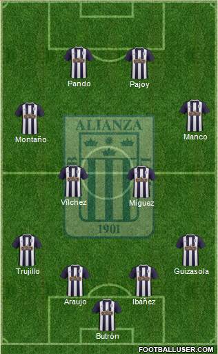 C Alianza Lima Formation 2016