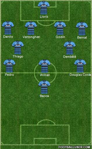 Tottenham Hotspur Formation 2016
