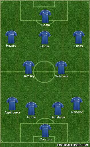 Chelsea Formation 2016