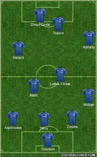 Chelsea Formation 2016