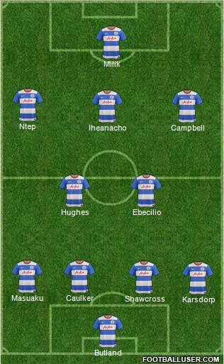 Queens Park Rangers Formation 2016