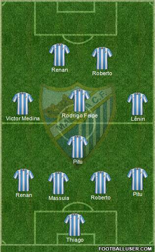 Málaga C.F., S.A.D. Formation 2016