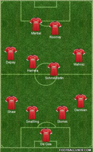 Manchester United Formation 2016