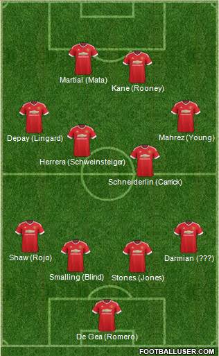 Manchester United Formation 2016