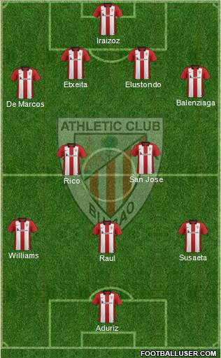 Athletic Club Formation 2016