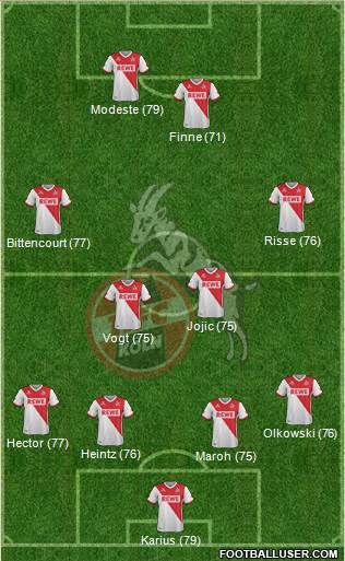 1.FC Köln Formation 2016