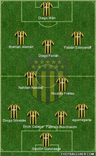 Club Atlético Peñarol Formation 2016