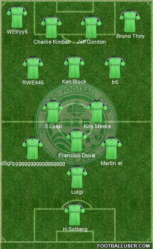 Tai Po Football Club Formation 2016