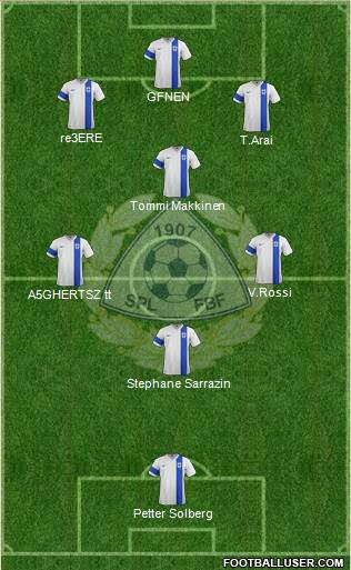 Finland Formation 2016
