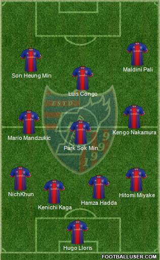 FC Tokyo Formation 2016