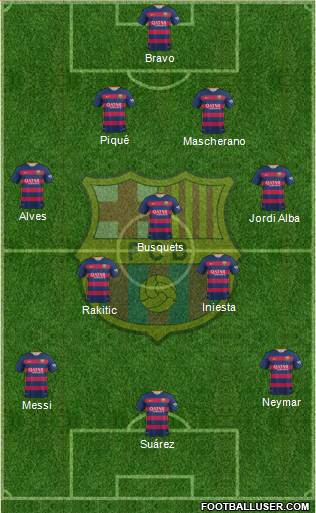 F.C. Barcelona Formation 2016