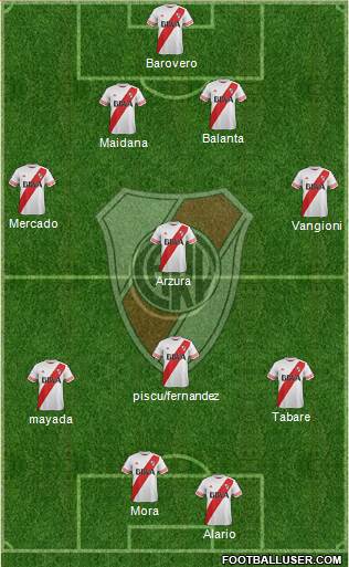 River Plate Formation 2016