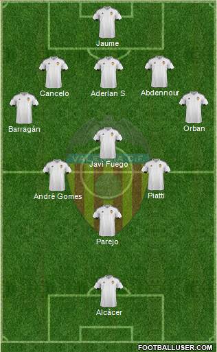 Valencia C.F., S.A.D. Formation 2016