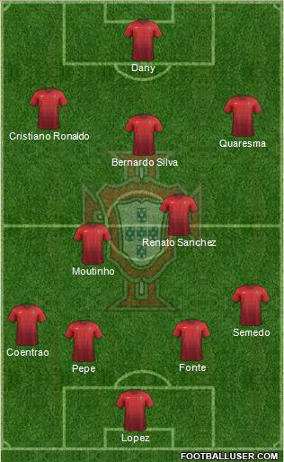 Portugal Formation 2016