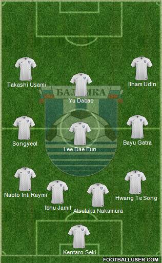Baltika Kaliningrad Formation 2016