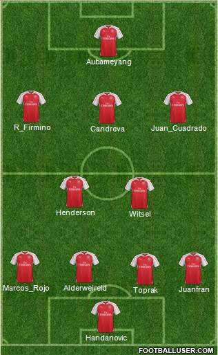 Arsenal Formation 2016