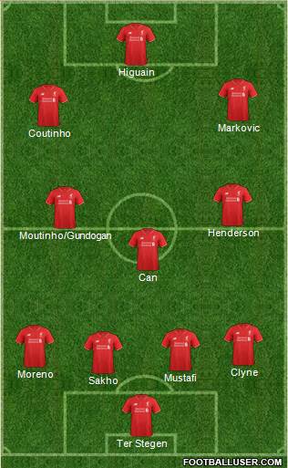 Liverpool Formation 2016