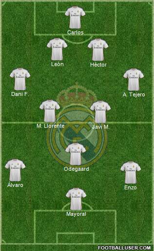 R. Madrid Castilla Formation 2016
