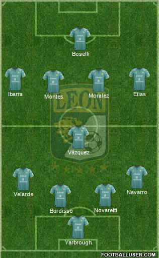 Club Deportivo León football formation