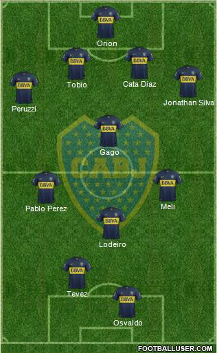 Boca Juniors Formation 2016