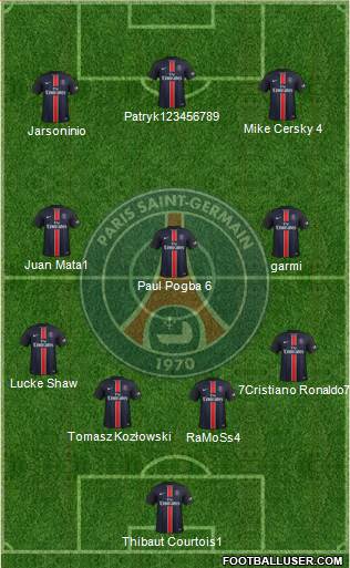 Paris Saint-Germain Formation 2016