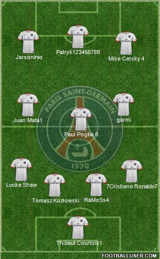 Paris Saint-Germain Formation 2016