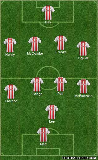 Stevenage Borough Formation 2016