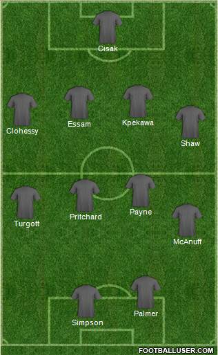 Leyton Orient Formation 2016