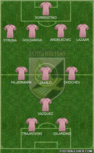 Città di Palermo Formation 2016
