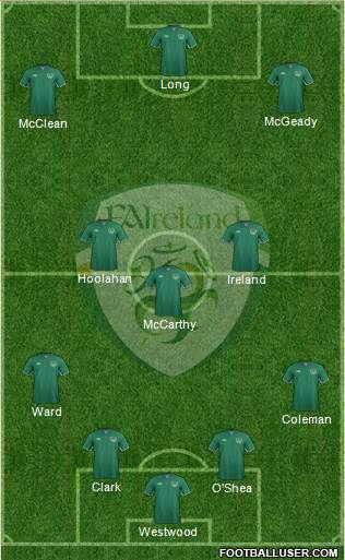 Ireland Formation 2016