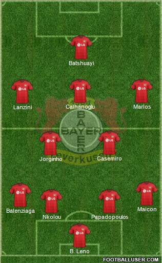 Bayer 04 Leverkusen Formation 2016