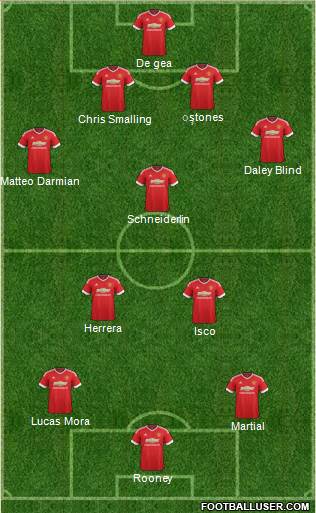 Manchester United Formation 2016