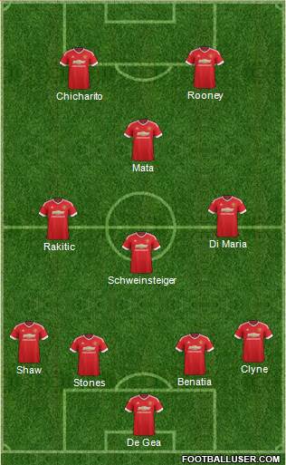 Manchester United Formation 2016