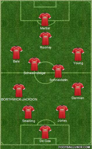 Manchester United Formation 2016