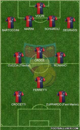 Gubbio Formation 2016