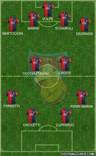 Gubbio Formation 2016