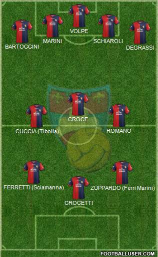 Gubbio Formation 2016