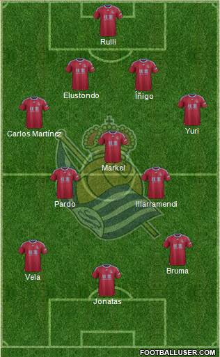Real Sociedad S.A.D. Formation 2016