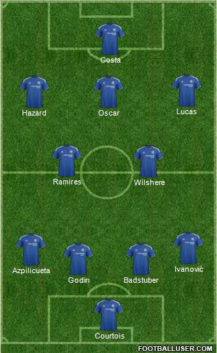 Chelsea Formation 2016