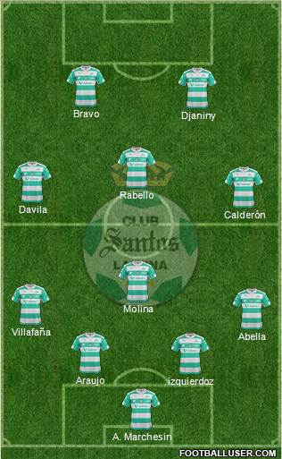 Club Deportivo Santos Laguna Formation 2016