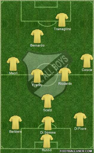 All Boys Formation 2016