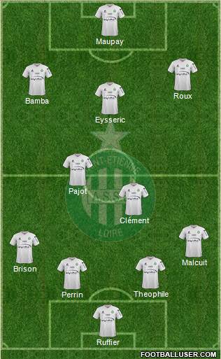 A.S. Saint-Etienne Formation 2016