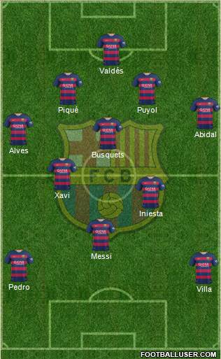 F.C. Barcelona Formation 2016